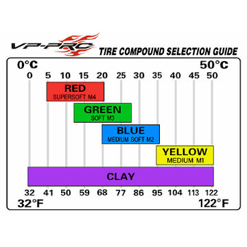 RICKSIDE DESIGN VP-PRO Cactus Evo M4 カクタスエボ 2/4
