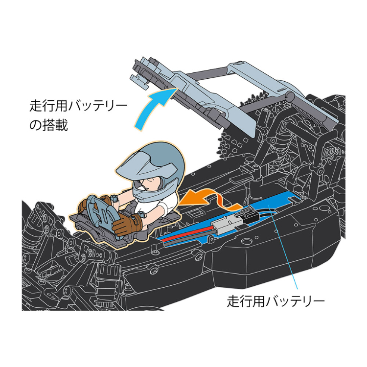 タミヤ 1/10RC ファイター ネクスジェン (DT-04シャーシ) 組み立て