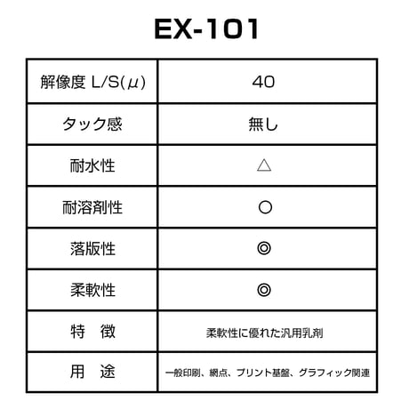EX-101 耐溶剤性感光乳剤 1kg【メーカー直送/代引不可】