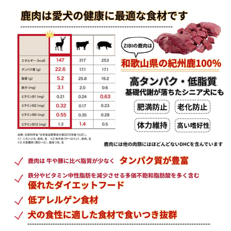ZIBI 風伝・ジャーキー (鹿肉50g） 犬用