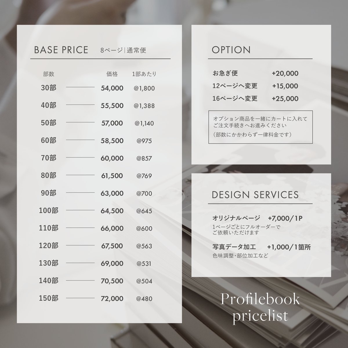 PROFILE BOOK 27 | MILOUS