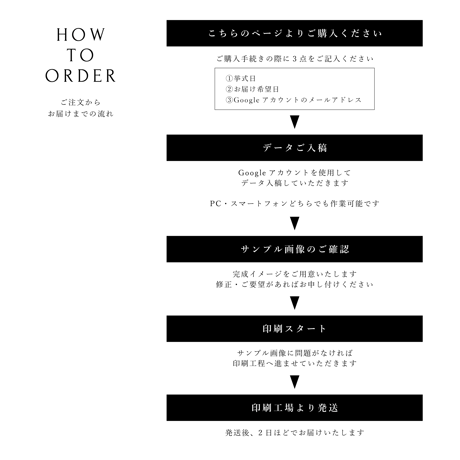 WELCOME BOARD / yoko / 6design