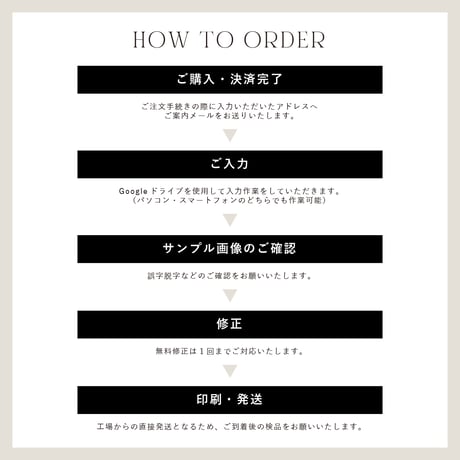MENU ARCH / stone beige