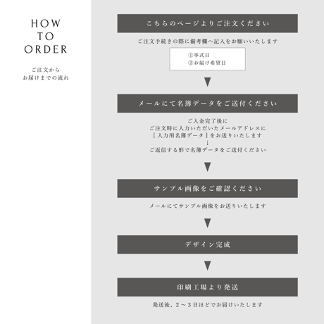 SEATING CHART / ART / 6design