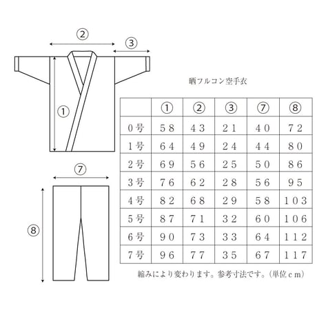 晒フルコン空手衣 セット 4号