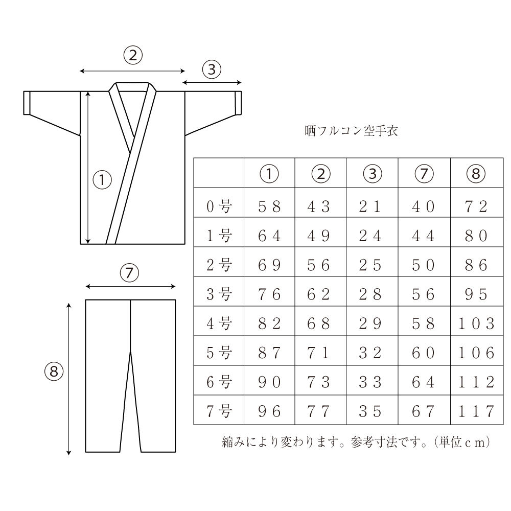 晒フルコン空手衣 セット 7号 | 武道総社