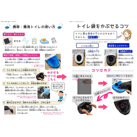 携帯・簡易トイレ用ポスター　フルセット