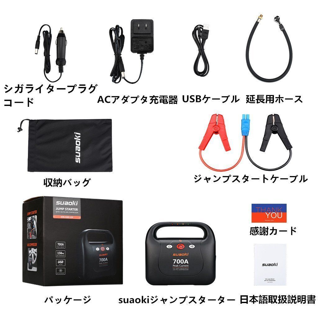 送料無料】suaoki ジャンプスターター 大容量 最大電流700A 1035kpa