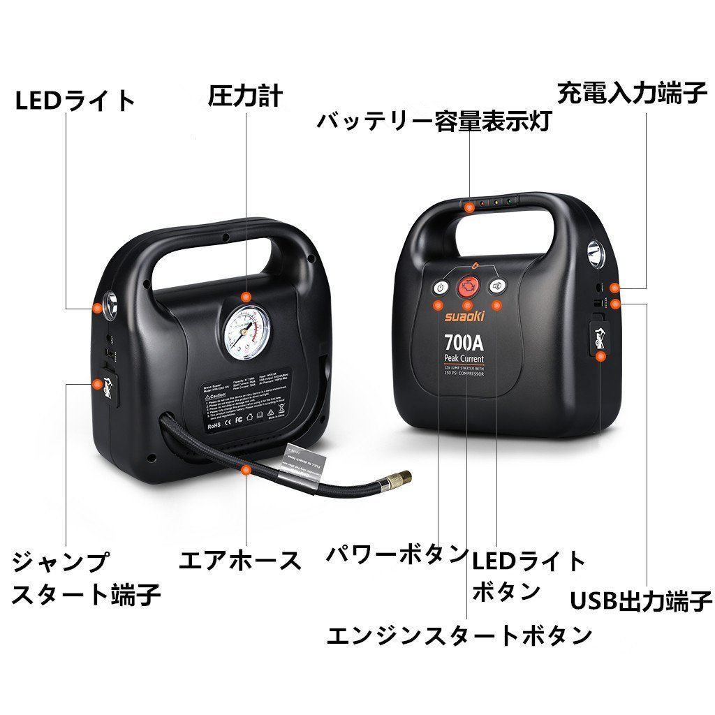 送料無料】suaoki ジャンプスターター 大容量 最大電流700A 1035kpa