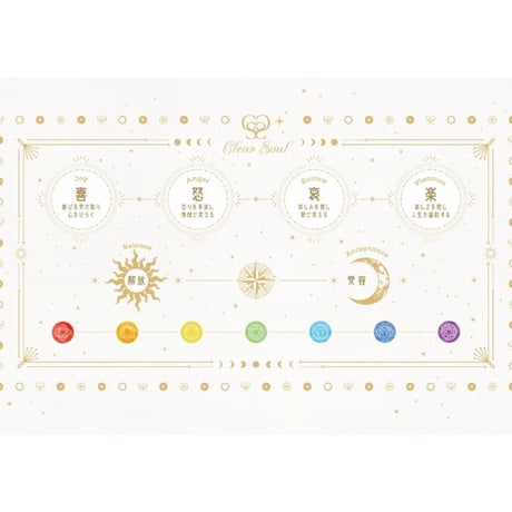 - soul map -魂を導くリーディングマット【セットオーダー品】