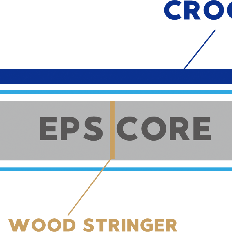 Tectonics Maui Raptor2 32cm スラロームフィン Fin Tectonics Maui