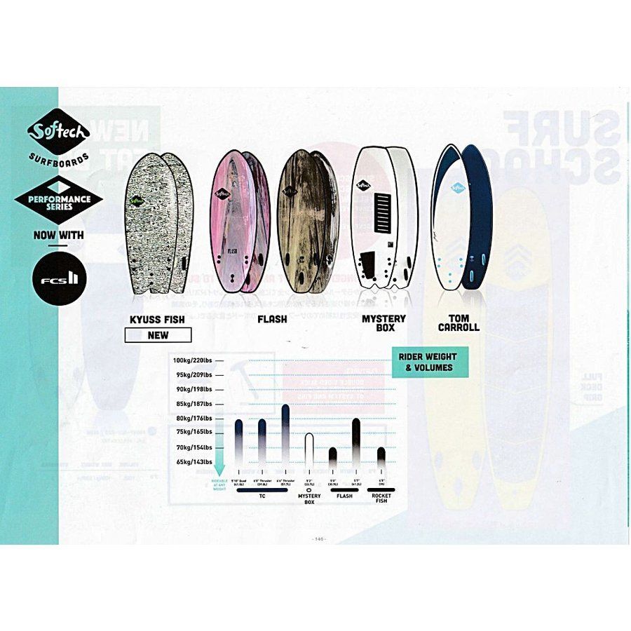 SOFTECH 5'7 FLASH | CLIFFS STORE