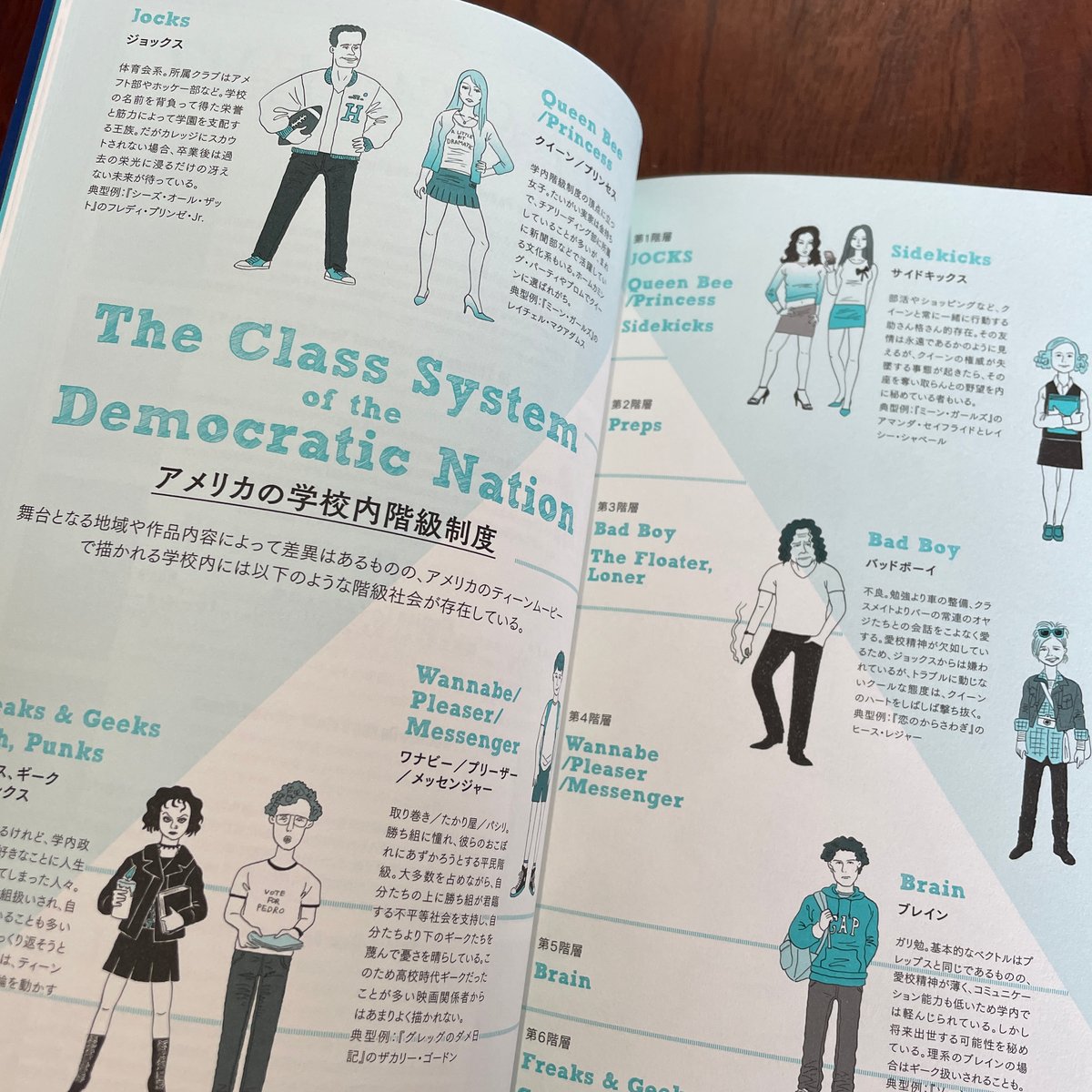 お値下げ【希少品】学生向け洋書アメリカ偉人小冊子セット19冊 英語の小説 洋書｜Yahoo!フリマ（旧PayPayフリマ）