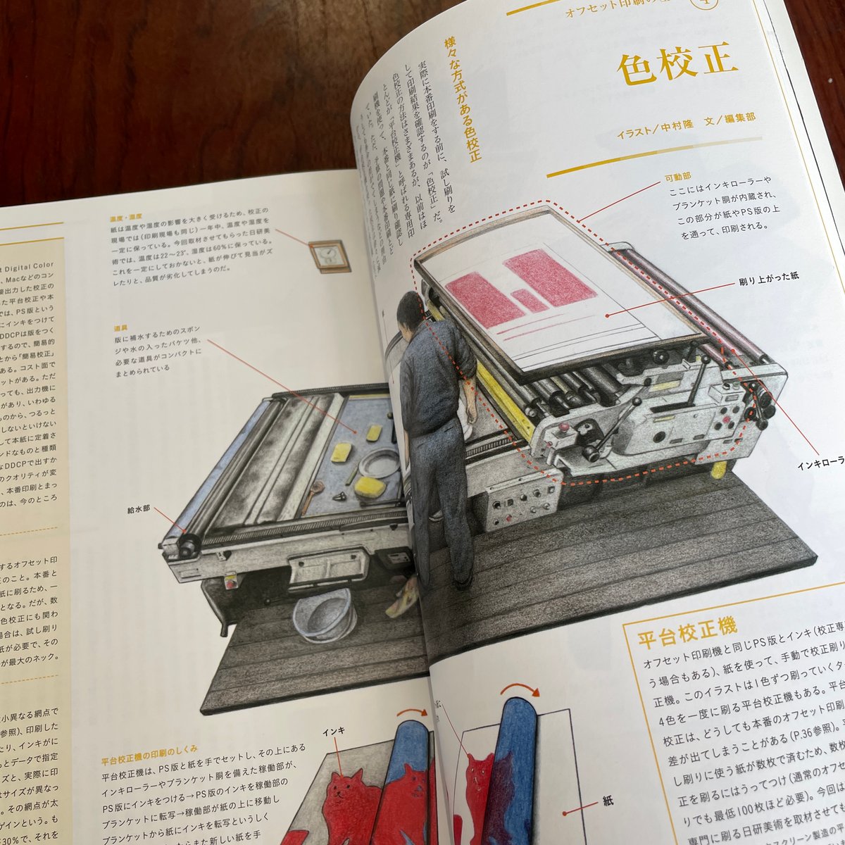古本】デザインのひきだし no.21 特集：オフセット印刷を