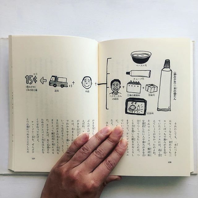 古本】歯みがきつくって億万長者 | 古本と新刊 scene