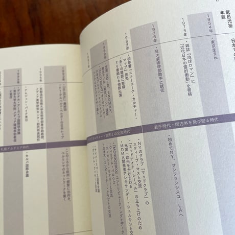 Outlying　僻遠の文化史