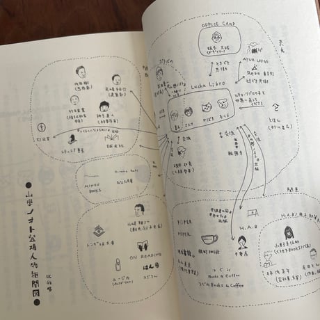 山學ノオト　5