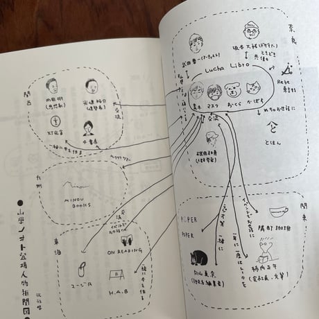 山學ノオト　6　※著者サイン入り