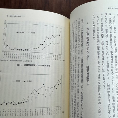 ジェンダーで学ぶ政治学