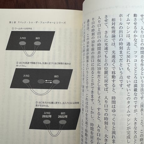 【古本】物理学者、SF映画にハマる　「時間」と「宇宙」を巡る考察