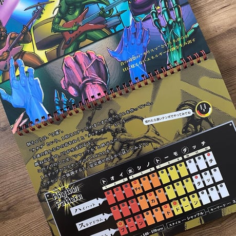エイト・オー・エイト