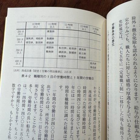 仕事と日本人　新版
