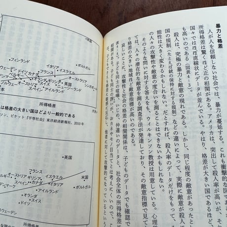 【古本】弱者の居場所がない社会　貧困・格差と社会的包摂