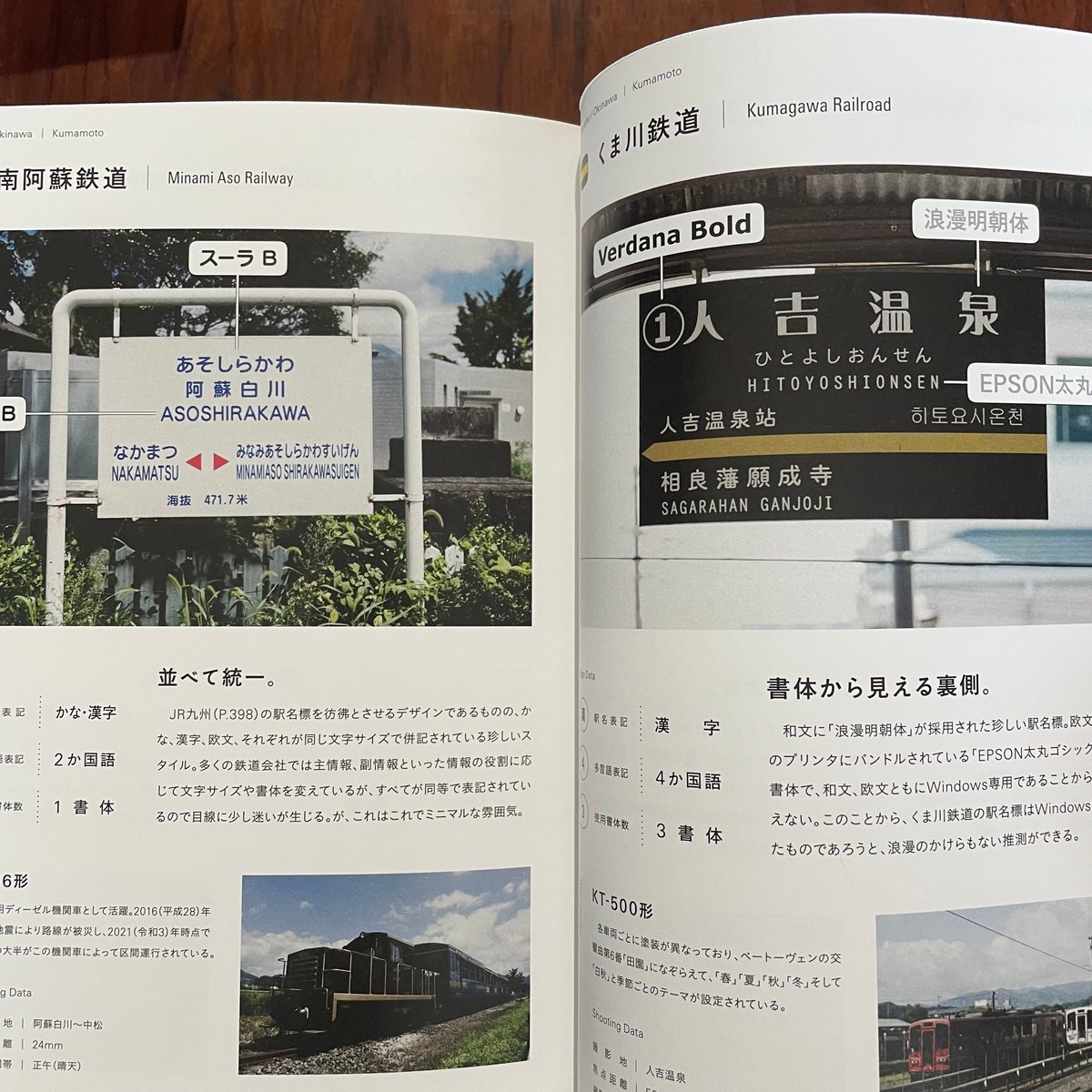 日本のもじ鉄 鉄道サインと書体の図鑑 | 古本と新刊 scene