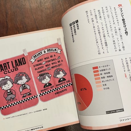 ファンシー絵みやげ天国