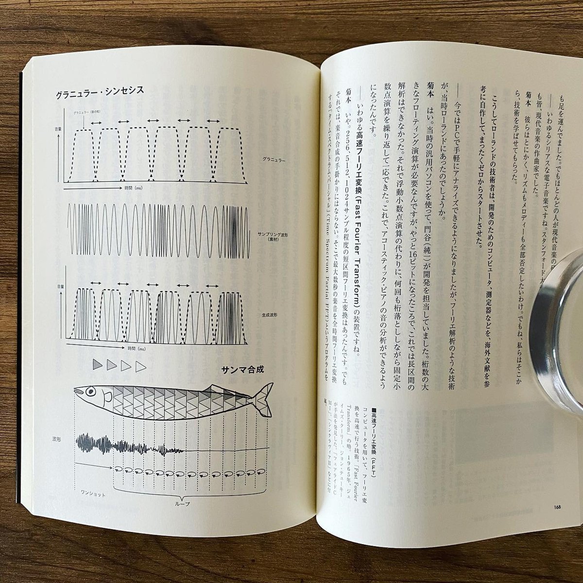 TR-808<ヤオヤ>を作った神々 ─菊本忠男との対話─ | 古本と新刊 scene TR-808<ヤオヤ>を作った神々 ─菊本忠男との対話─ | 古本と新刊 scene