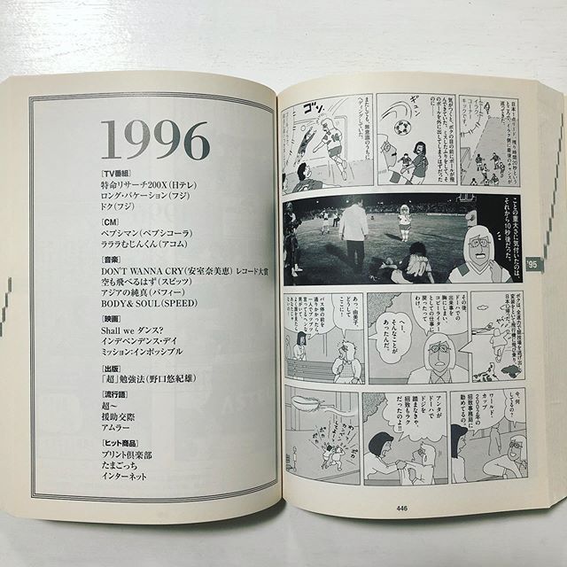 古本】気まぐれコンセプトクロニクル | 古本と新刊 scene 古本】気まぐれコンセプトクロニクル | 古本と新刊 scene