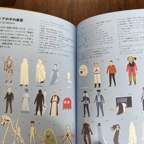 イラストで見るゴーストの歴史
