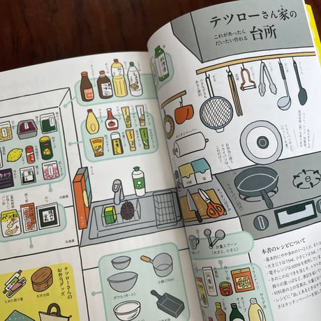 昼12時のお弁当研究所