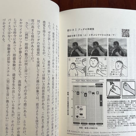 身体がますます分からなくなる