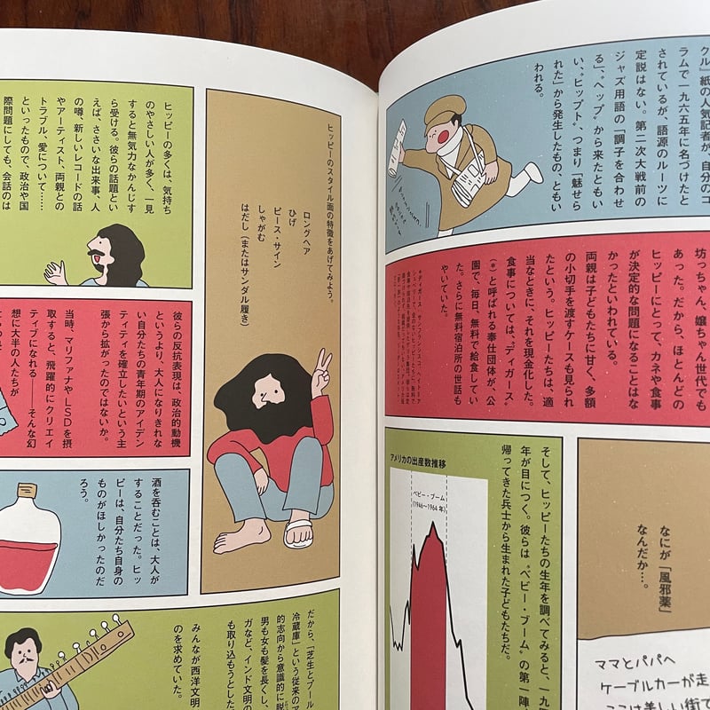 ヒッピーの教科書 | 古本と新刊 scene