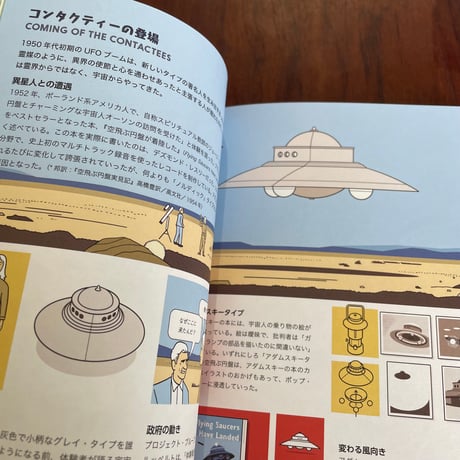 イラストで見るUFOの歴史