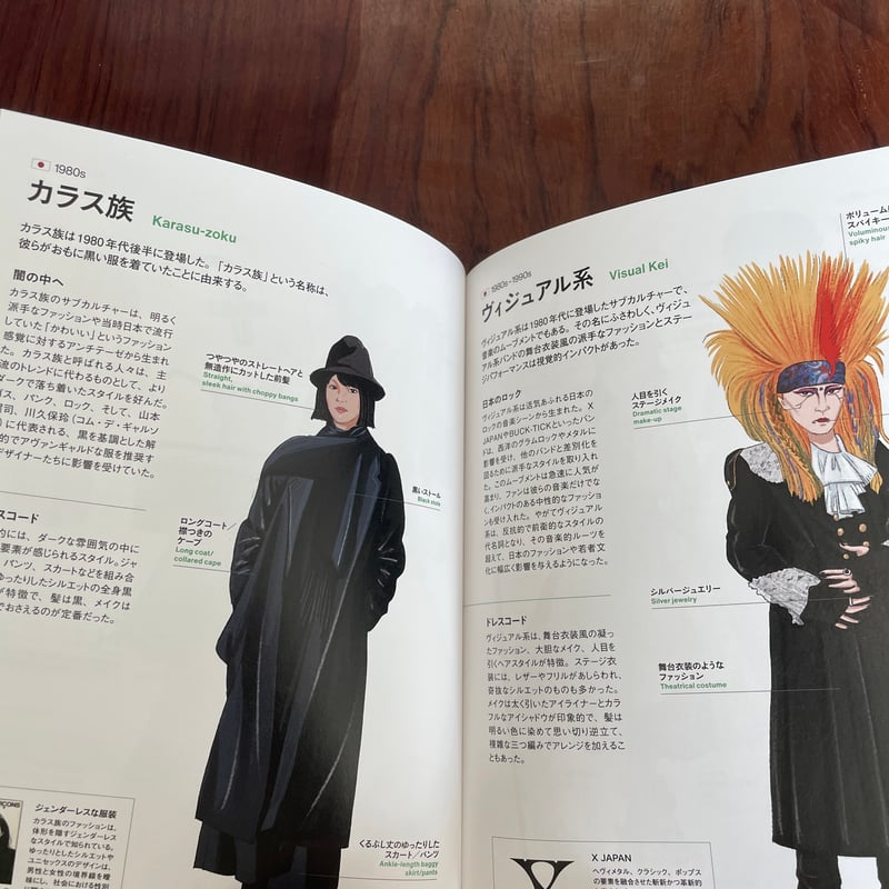 ファッションデザイン　図鑑 欲しかったあのデザインが見つかる！ ファッション好きのための