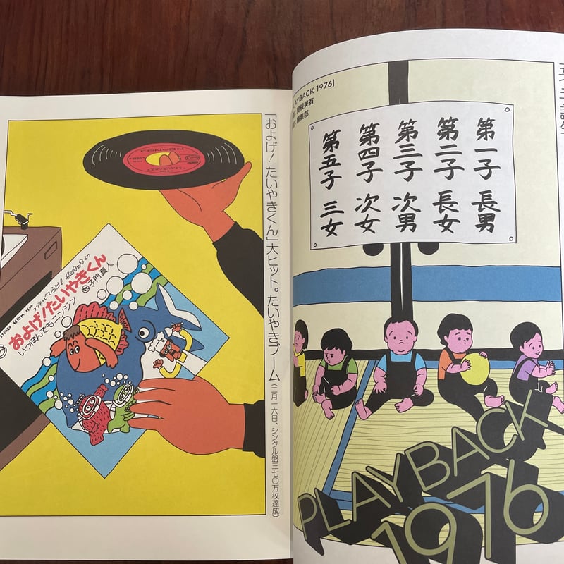 SPECTATOR vol.53 1976 サブカルチャー大爆発 | 古本と新刊 scene