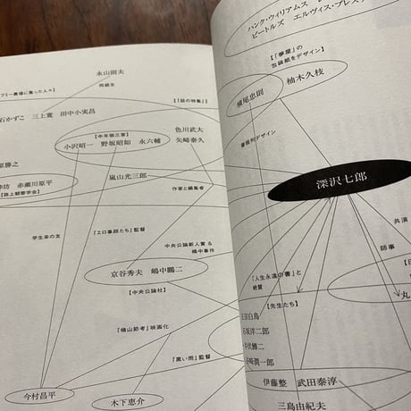 【古本】持ってゆく歌、置いてゆく歌ー不良たちの文学と音楽