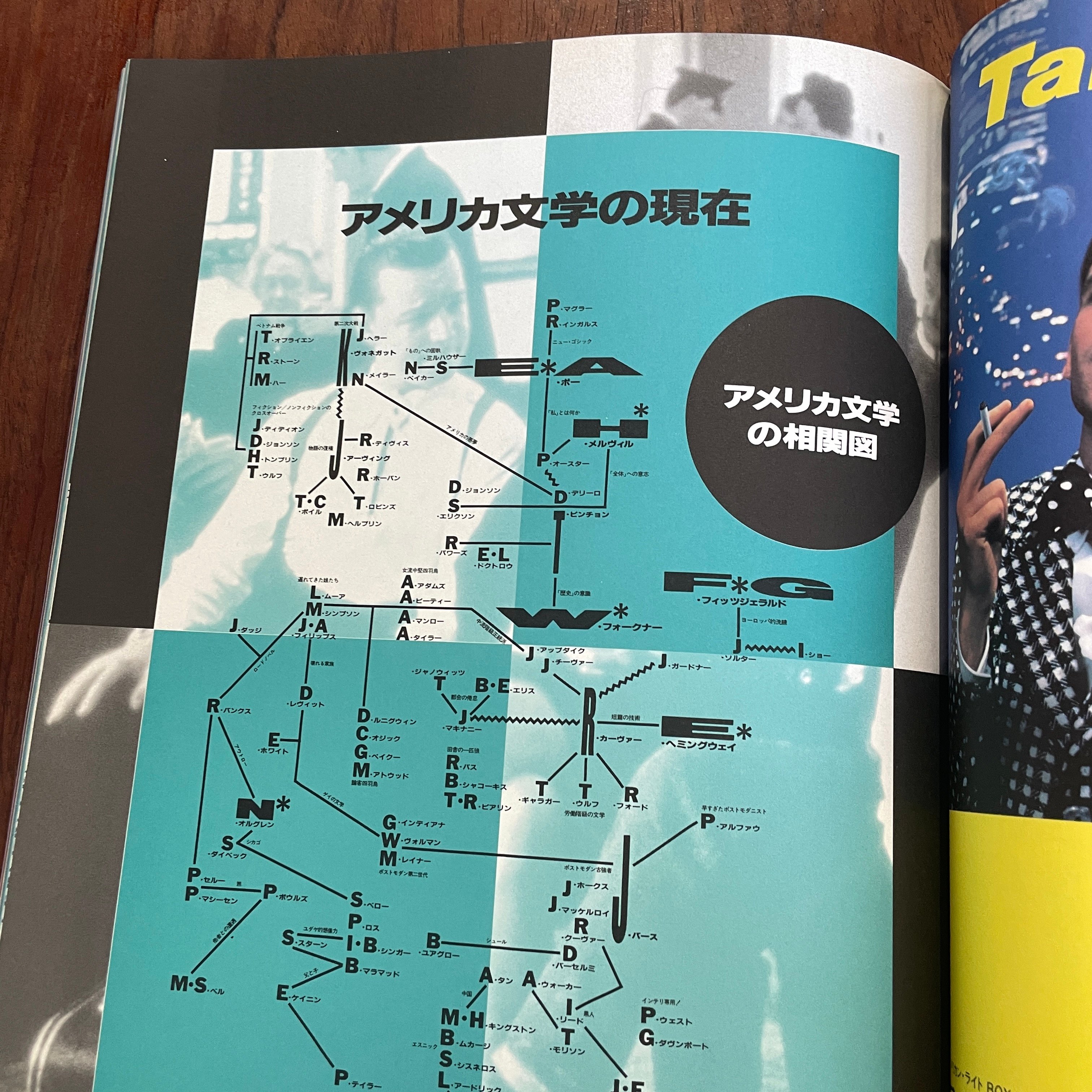 古本】STUDIO VOICE 1992/02 文学へ。 | 古本と新刊 scene