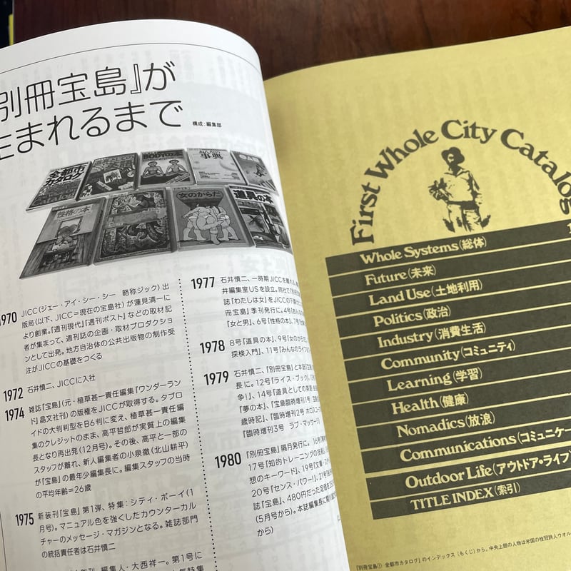 SPECTATOR vol.53 1976 サブカルチャー大爆発 | 古本と新刊 scene