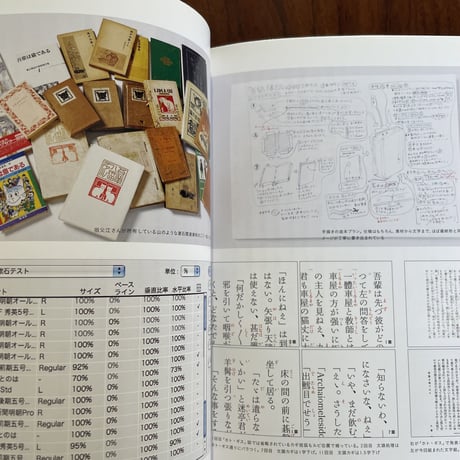 【古本】装丁道場　28人がデザインする『吾輩は猫である』
