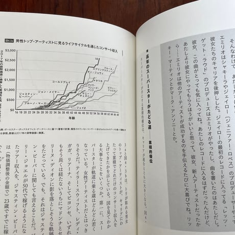 【古本】ROCKONOMICS　経済はロックに学べ！