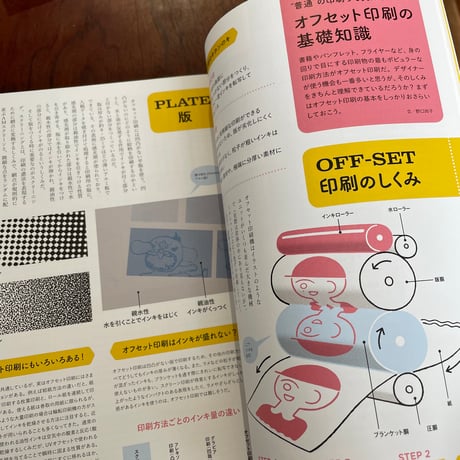 【古本】デザインのひきだし no.34　特集：これなら使える！！オフセット印刷で特殊印刷100連発