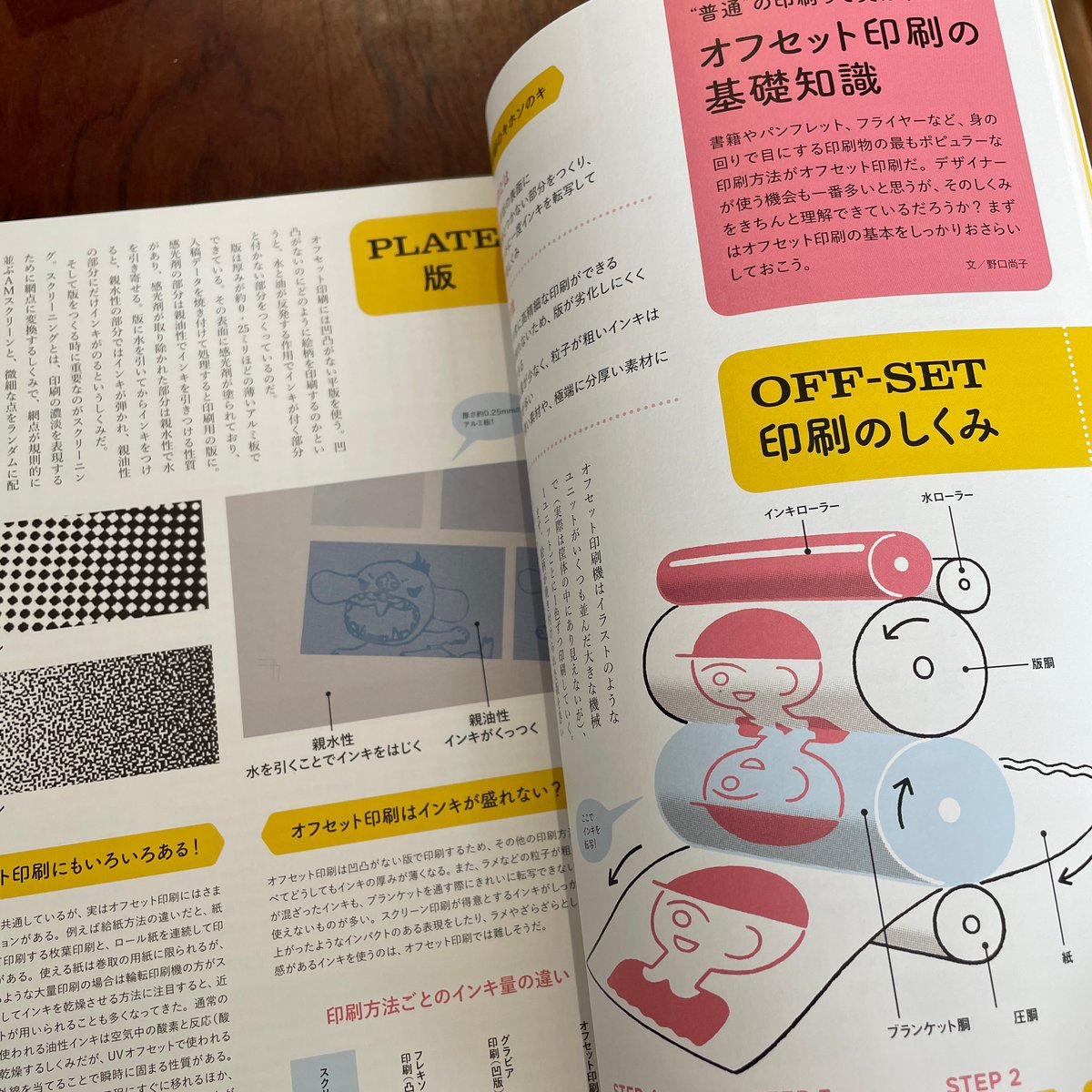 古本】デザインのひきだし no.34 特集：これなら使える