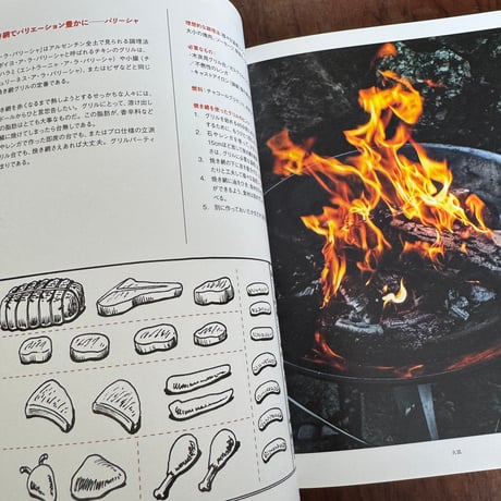 【古本】南米野外料理アサード