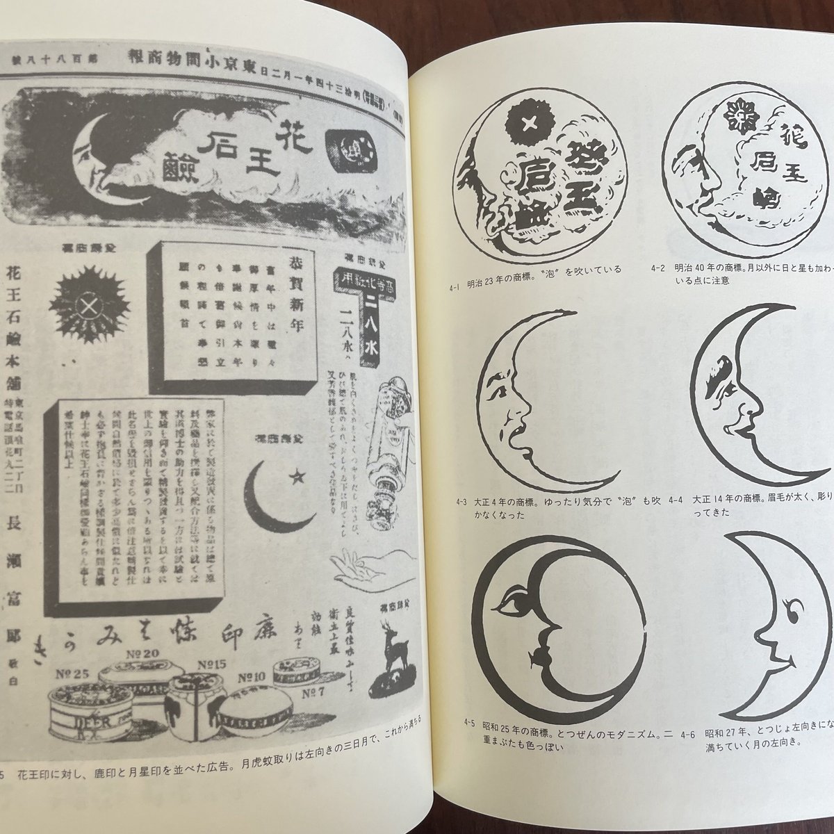 古本】広告図像の伝説 フクスケもカルピスも名作！ | 古本と新刊 scene