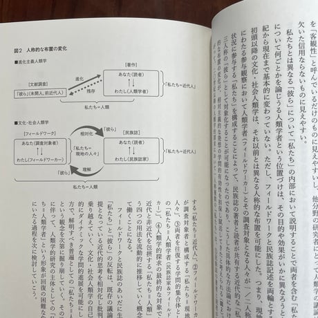 内在的多様性批判　ポストモダン人類学から存在論的転回へ