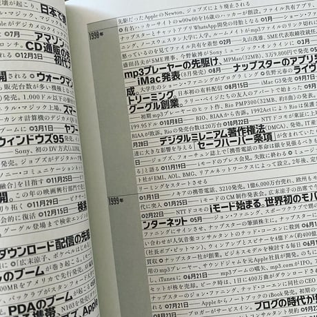 音楽が未来を連れてくる