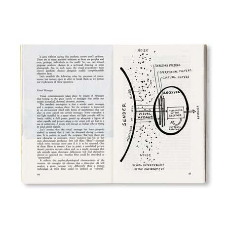 DESIGN AND VISUAL COMMUNICATION